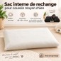 Sac interne de rechange pour coussins chien BIGBAO