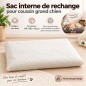 Sac interne de rechange pour coussins chien BIGBAO Sac interne de rechange pour coussins chien BIGBAO